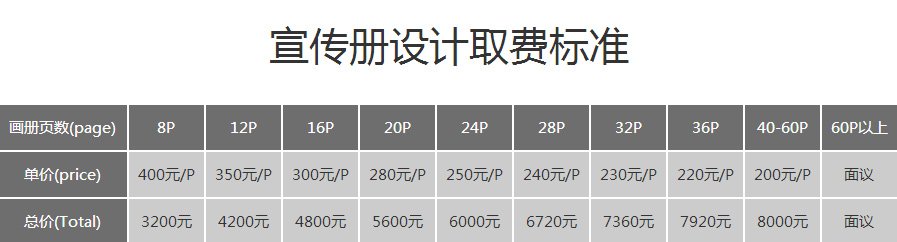 成都律師事務(wù)所畫冊設(shè)計(jì)公司 |會(huì)計(jì)事務(wù)所宣傳手冊設(shè)計(jì)多少錢1頁？事務(wù)所形象紀(jì)念畫冊設(shè)計(jì)