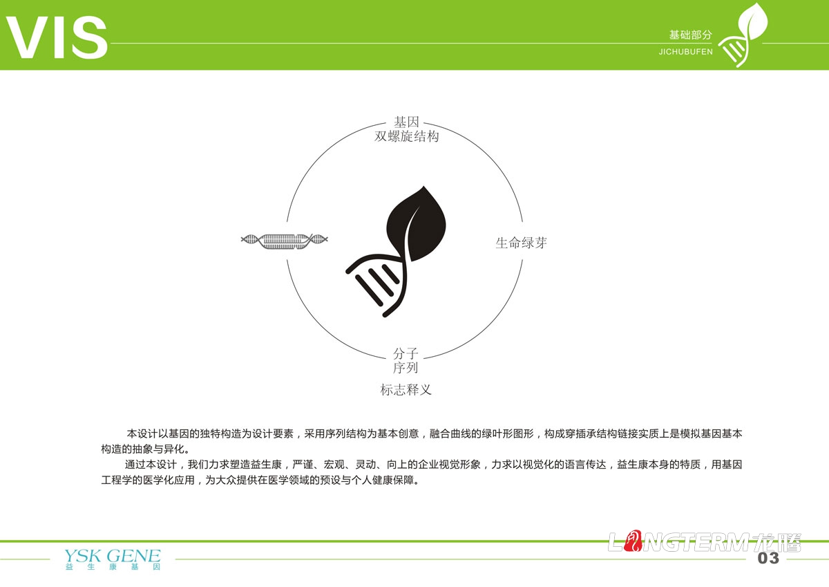 四川益生康基因品牌LOGO及VI形象設(shè)計|成都基因工程公司品牌視覺形象設(shè)計公司