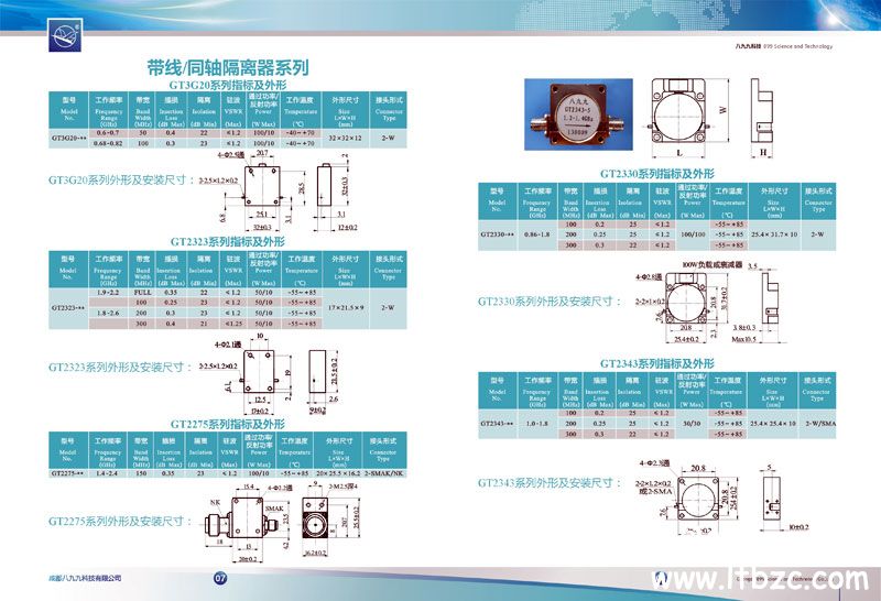 八九九科技微波器件手冊設計