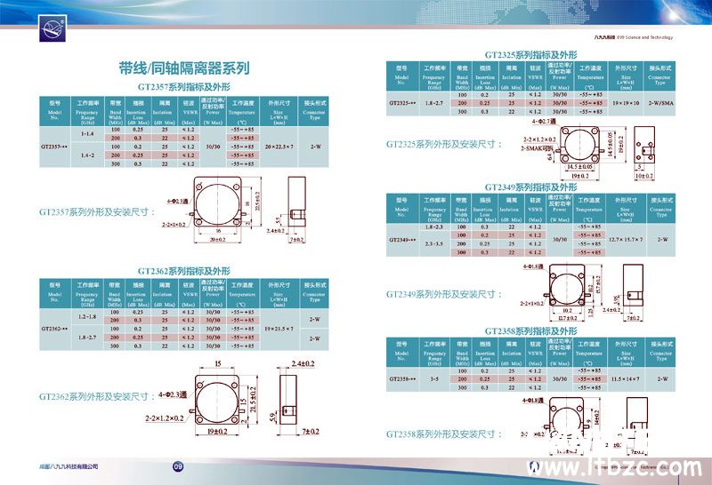 八九九科技微波器件手冊設計