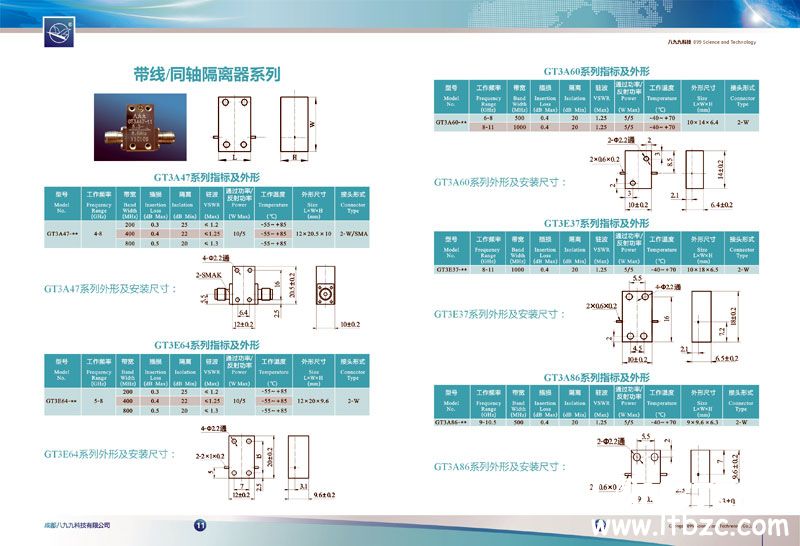 八九九科技微波器件手冊設計