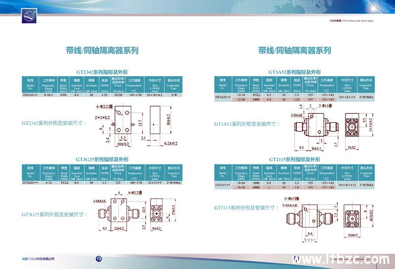 八九九科技微波器件手冊設計