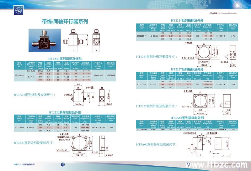 八九九科技微波器件手冊設計