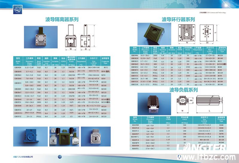 八九九科技微波器件手冊設計