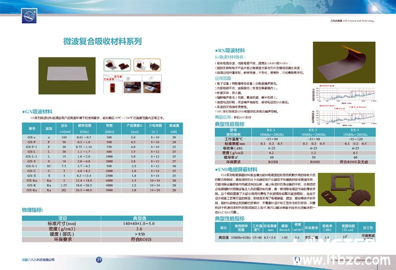 八九九科技微波器件手冊設計