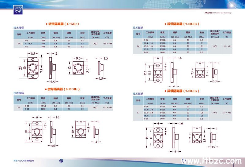 八九九科技微帶器件手冊設計