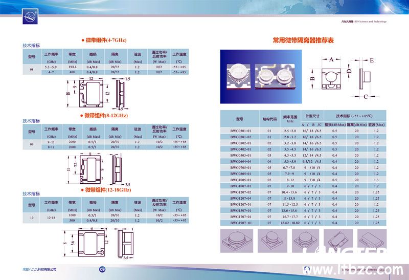 八九九科技微帶器件手冊設計