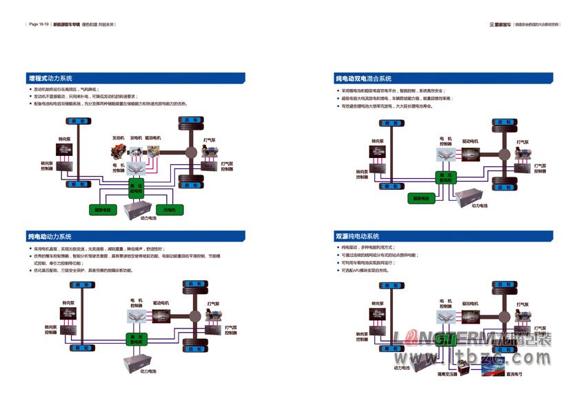 蜀都客車企業(yè)內(nèi)刊設(shè)計(jì)(第三期)