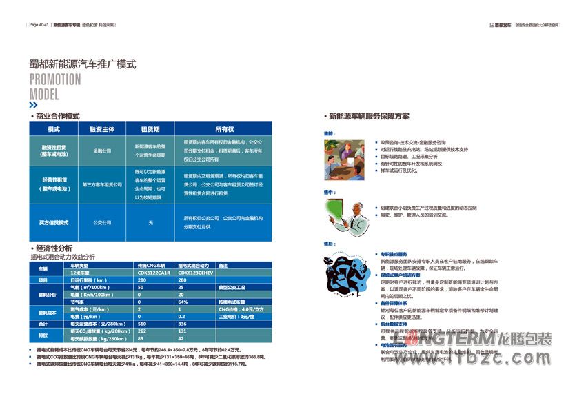 蜀都客車企業(yè)內(nèi)刊設(shè)計(jì)(第三期)