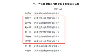 2020年1月6日，建業(yè)物業(yè)鄭州區(qū)域城市花園片區(qū)環(huán)境專家秦曉蘭、森林半島片區(qū)管家專家郭鳳玲、森林半島片區(qū)高級經(jīng)理劉永敢、城市花園片區(qū)經(jīng)理高歡、聯(lián)盟新城片區(qū)管家專家梁鑫鑫、二七片區(qū)環(huán)境專家楊蘭艷獲評“2019年度鄭州市物業(yè)服務優(yōu)秀項目經(jīng)理”榮譽稱號。